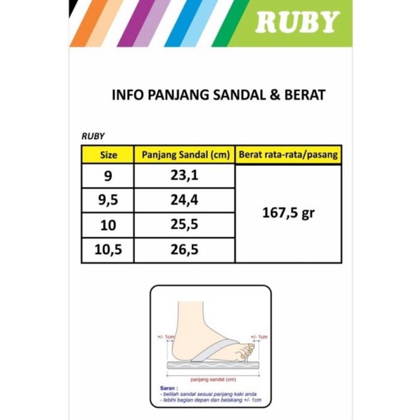 OBRALLL!!! Sandal Jepit murah Skyway Ruby