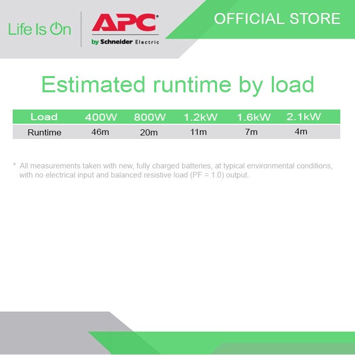 UPS APC SMC3000RMI2U 2100 Watts 3000 VA Rackmount