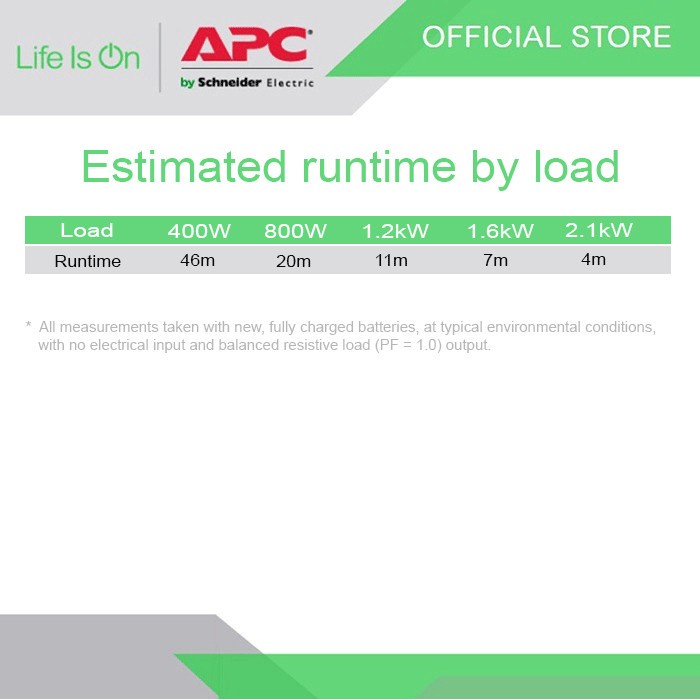 UPS APC SMC3000RMI2U 2100 Watts 3000 VA Rackmount