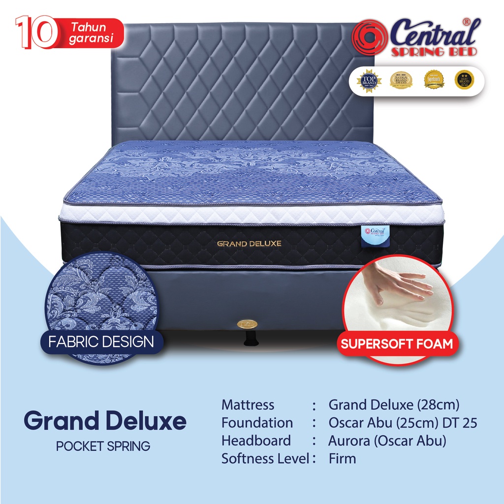 Central Springbed Grand Deluxe – Bed Set
