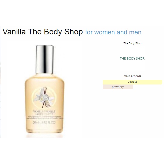 BIBIT PARFUM VANILLA BODY SH0P BY FROMA - ASLI 100%