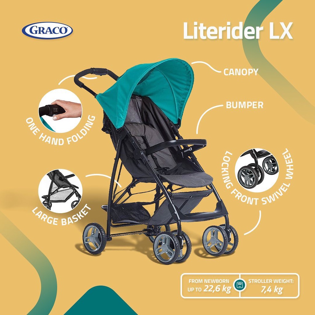 Stroller Buggy Graco Literider LX / Kereta Dorong Bayi