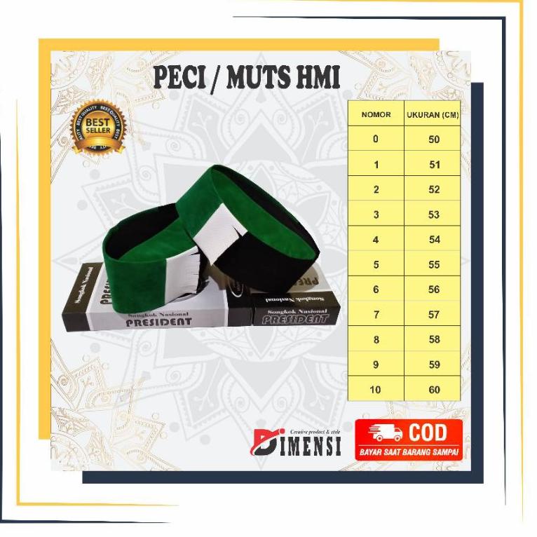 {KML.21De22w} PECI MUTS ATRIBUT HMI