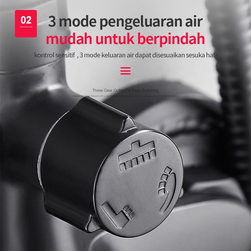 YEE.SALL Set Shower Kamar 3in1 Dengan Keran / Set Shower Hitam Sederhana / Set Shower Bulat Full Tembaga