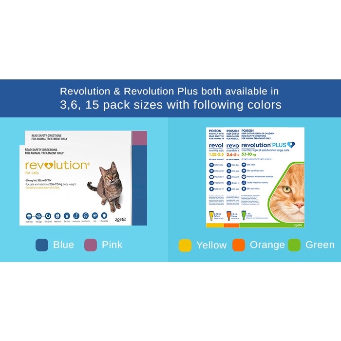 Revolution PLUS for Cat &amp; Kitten - Obat Anti Kutu Kucing (HARGA UNTUK 1 TUBE)
