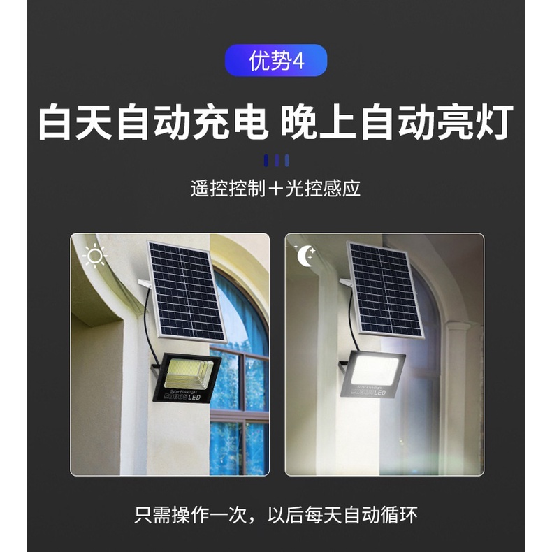 Solar Light / Lampu Surya / Led Outdoor  Light Cell REAL 100W