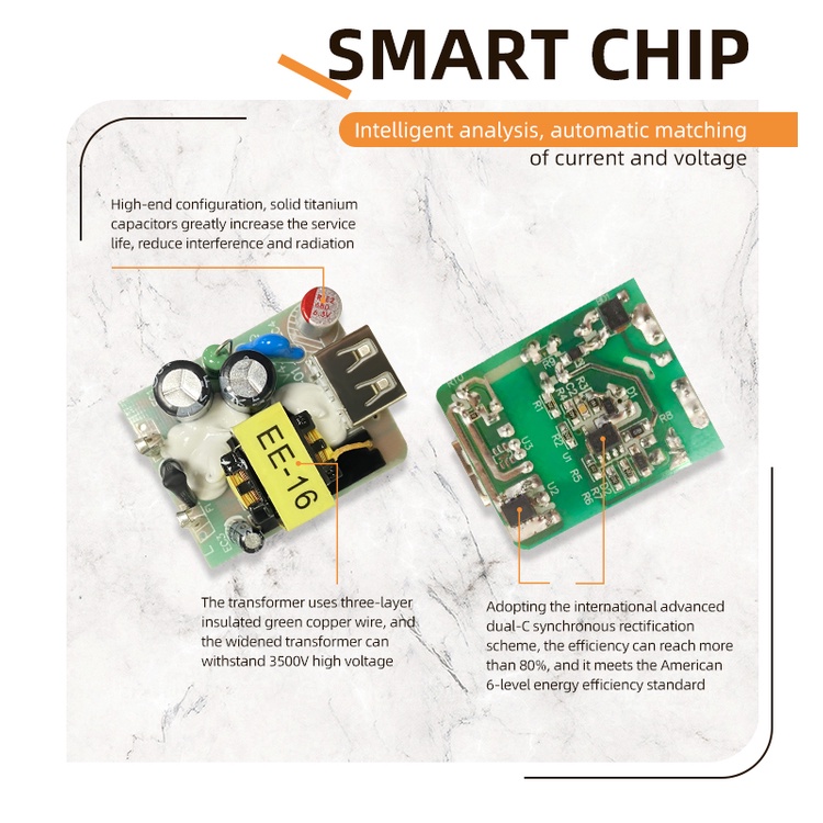 PD3.0 Fast Charging Type-C Phone Quick Charge 20W Fast Charging Quick Charger Adaptor