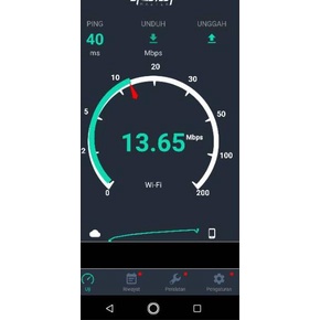 Ready Mifi Modem Wifi Bolt UNLOCK Bolt Aquila Slim/Max 4G