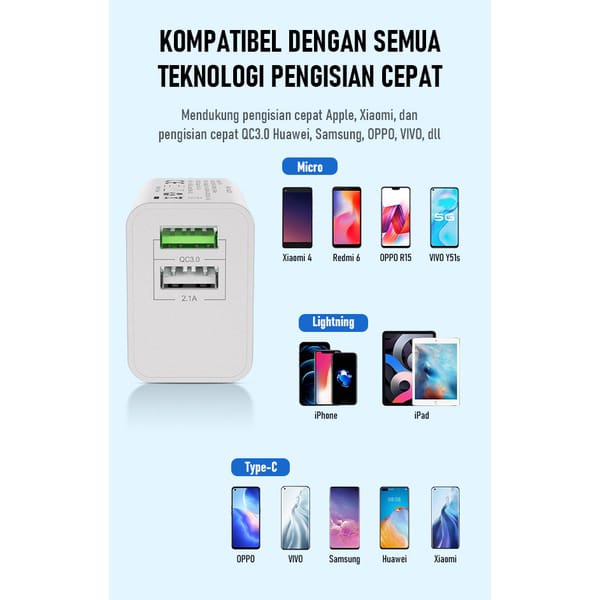 KHANZAACC ROBOT RT-F4 Charger Handphone QC 3.0 Dual Port