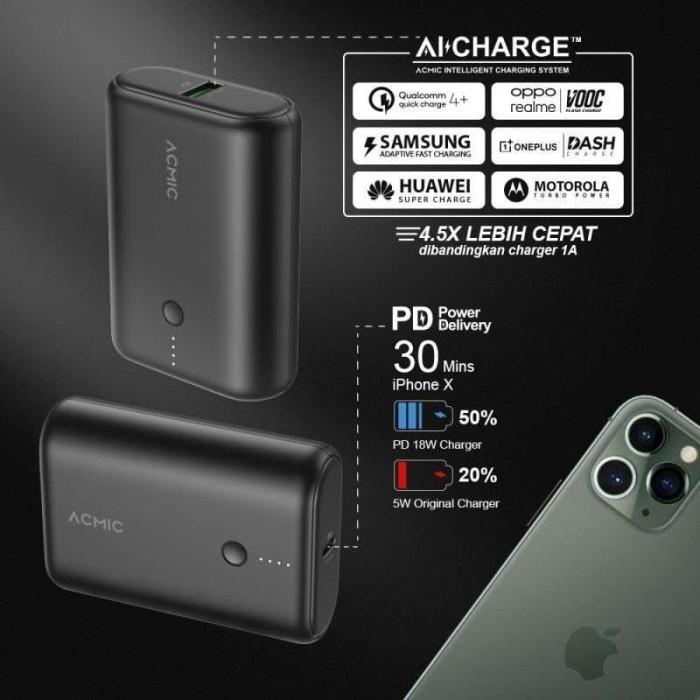 ACMIC MINIMAX SuperMini AiCharge Power Bank 10000mAh (QC4 + PD + VOOC)