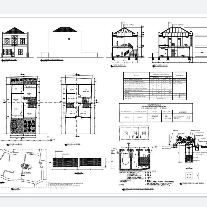 

GAMBAR IMB - IJIN MENDIRIKAN BANGUNAN - Profesional - Proses Cepat