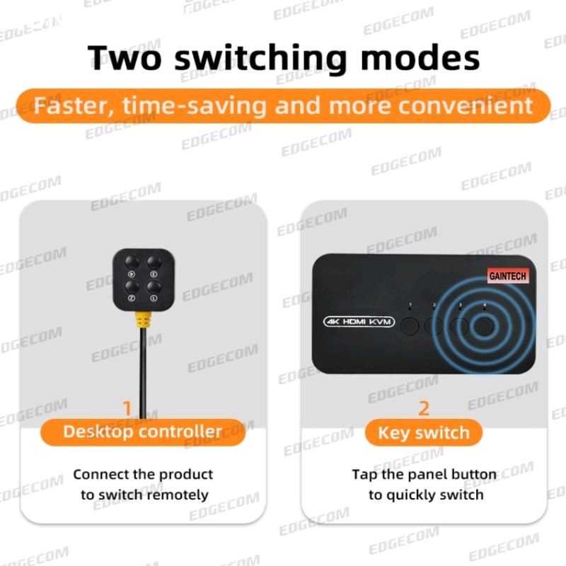 HDMI KVM Switch 4 Port 4Kx2K Free Kabel KVM HDM 4 Pcs