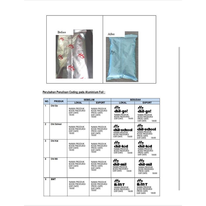 Chilkid Chilschool 1600 gr Morinaga peduli