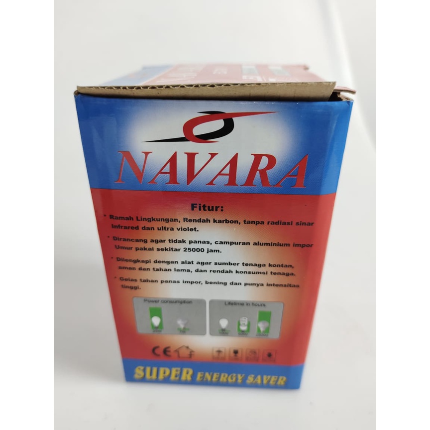 Lampu LED Vitara 7 Watt Super Energy Sarver