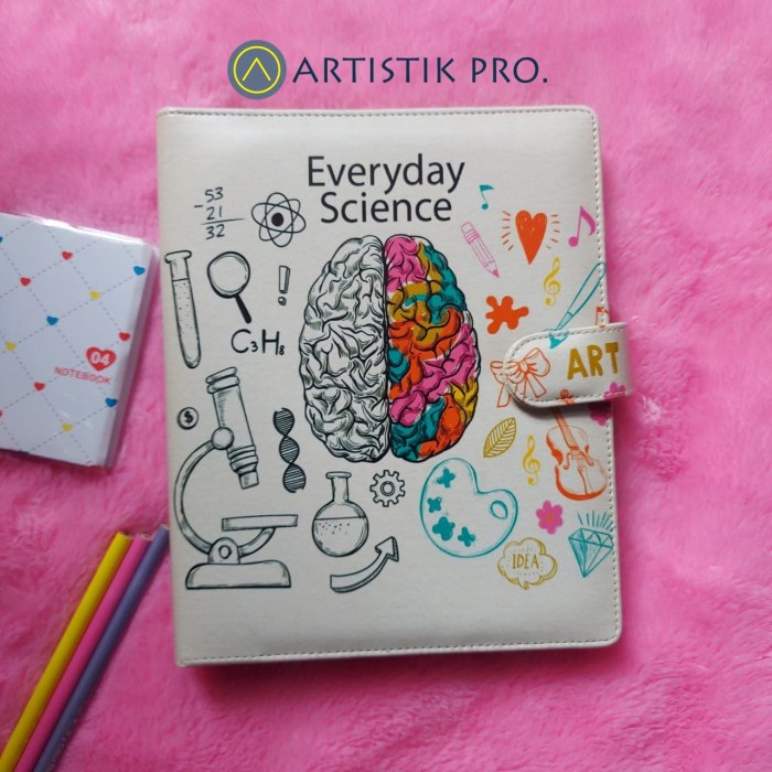 

BINDER PRINTING MOTIP BRAIN A5/RING 20, B5/RING 26