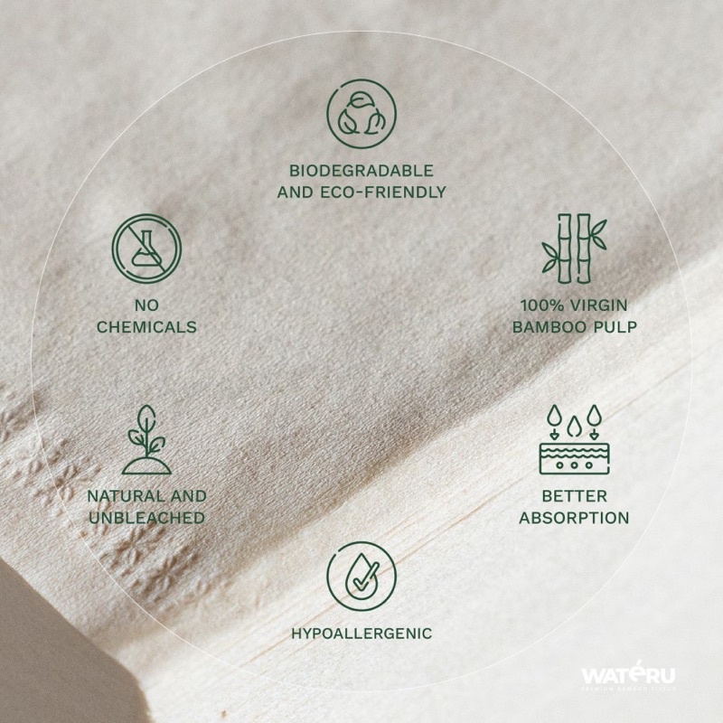 Wateru Premium Bamboo Tissue - Table Pop up Tissue (150s)