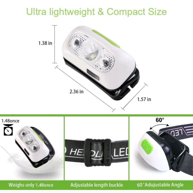 Lampu Senter Kepala LED Mini Rechargeable Untuk Camping