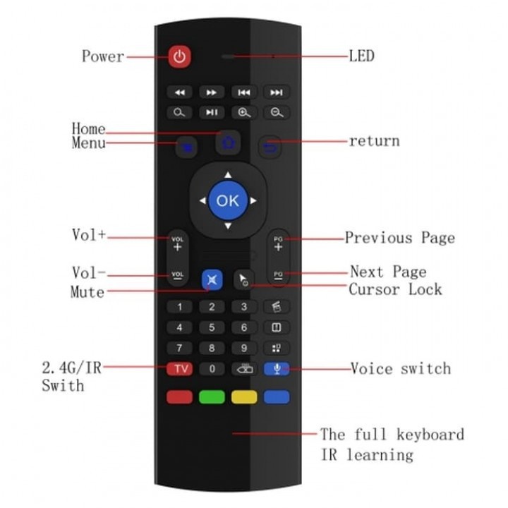 141 MX3-M Multifunction Air Mouse Mini Wireless Keyboard Remote Control