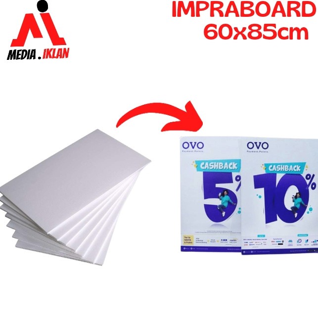 Impraboard Impraboard Murah Guys