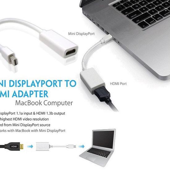 Baru Berkualitas Thunderbolt Mini Display Port To Hdtv Converter Adapter/MINI DP TO HDmi 25CM&amp;1.8M&amp;3M