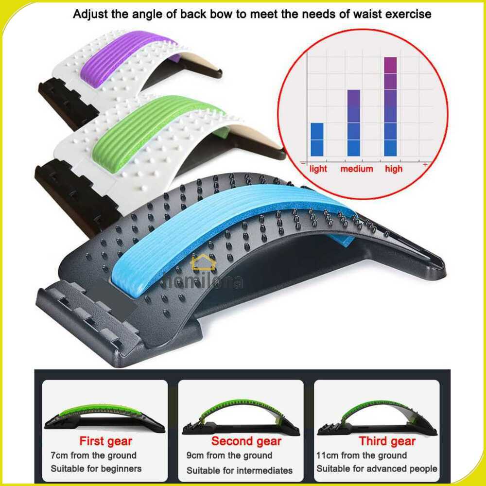 Amkee Alat Terapi Punggung Lumbar Spinal Support Waist Relax - H00310