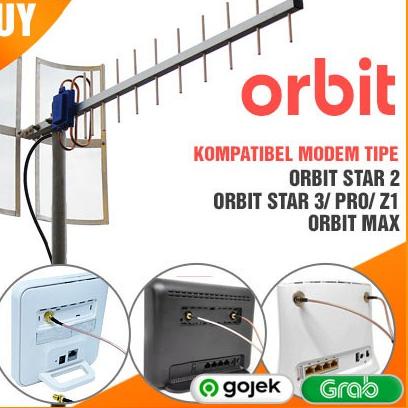 Harga Termuraah ANTENA MODEM YAGI ORBIT STAR,STAR 2, ORBIT PRO, TPLINK MR6400, MR100, Huawei B311, B