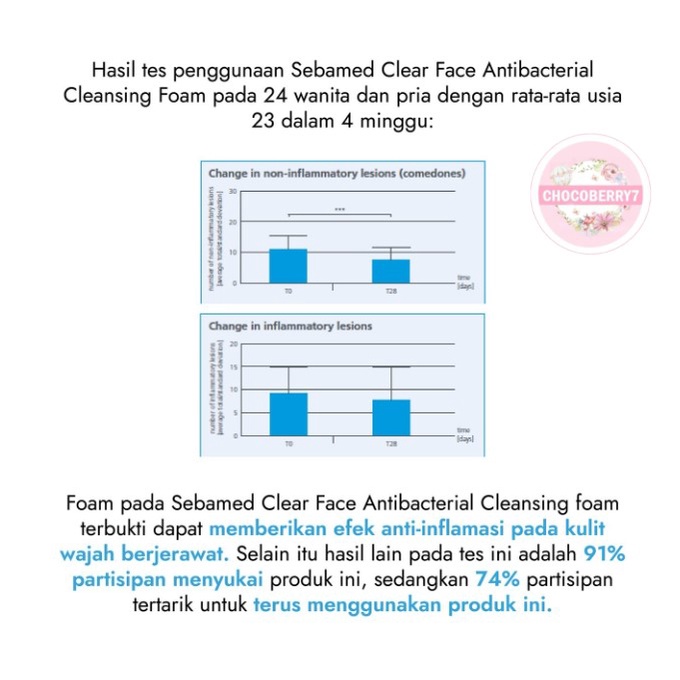 Sebamed Clear Face Antibacterial Cleansing Foam 150 ml  / Sebamed Clear Face Foam 150ml