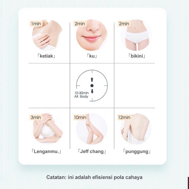 IPL Alat Penghilang Bulu Permanen Tanpa Sakit Hair Removal Instrumen Foton hair removal artefak peremajaan kulit seluruh tubuh pria dan wanita