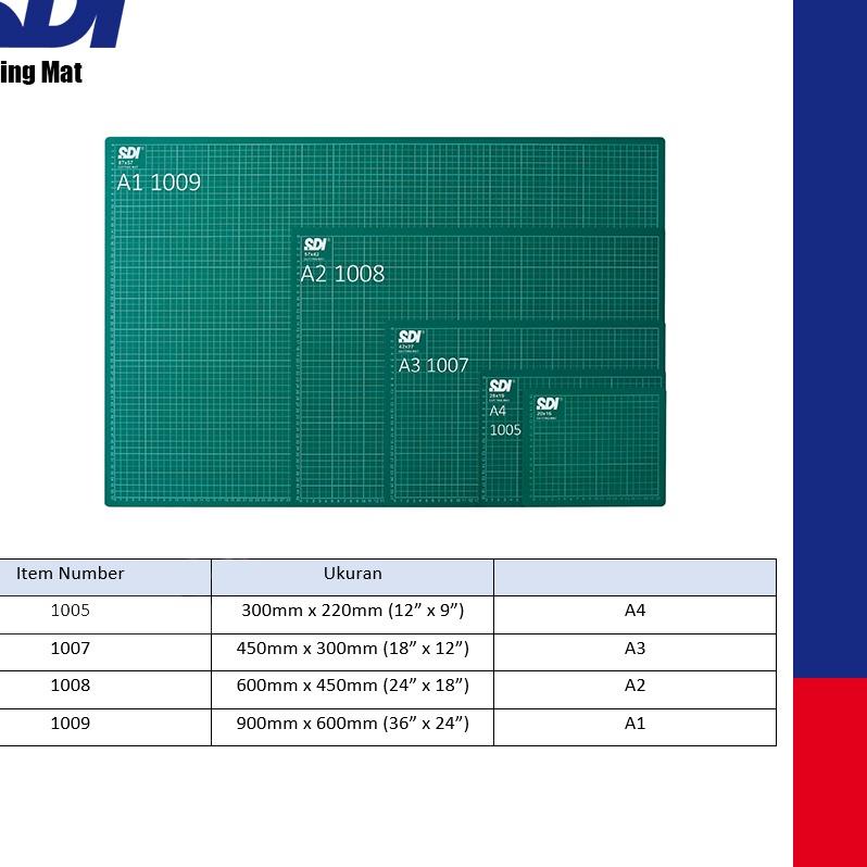 

L4R♚ SDI A3 (45cm x 30cm) Alas Potong / Cutting Mat 1007 TOP PRODUK