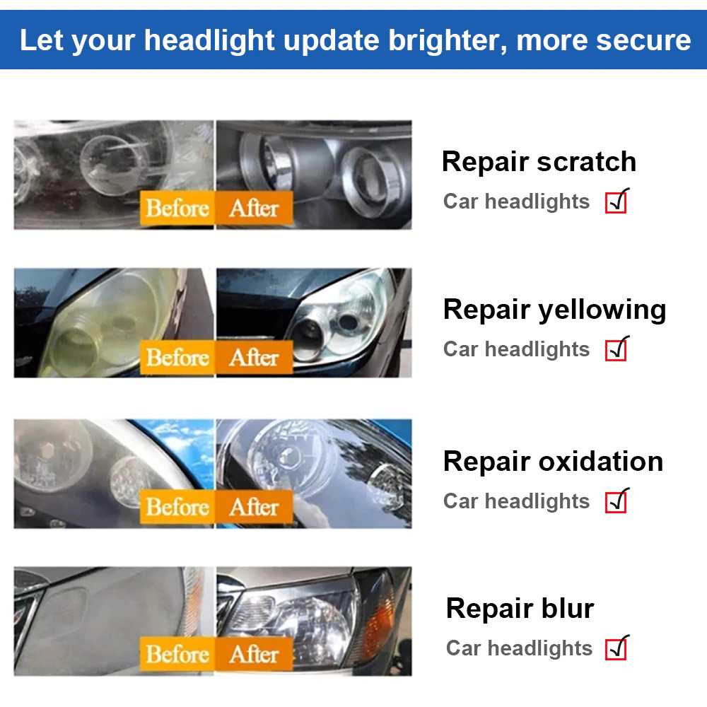 Cairan Reparasi Lampu Mobil Headlight Polish Repair 50ml