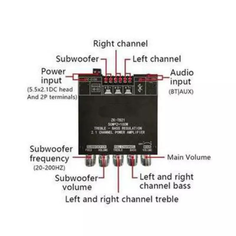 ZK-TB21 BLUETOOTH AMPLIFIER 2.1 POWER 2X50W + 100W