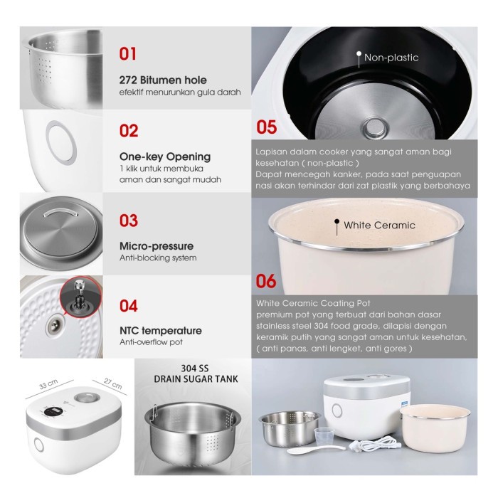 Oxynic Low 4 Liter Carbo Rice Cooker Smart 4L Low Sugar 600W