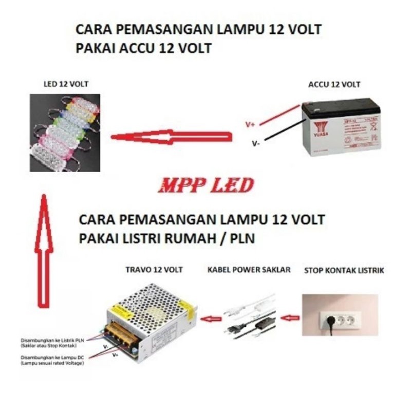 LAMPU LED MODUL 3MATA SMD 7520 3030 12VOLT DAN 24VOLT WATERPROOF 3