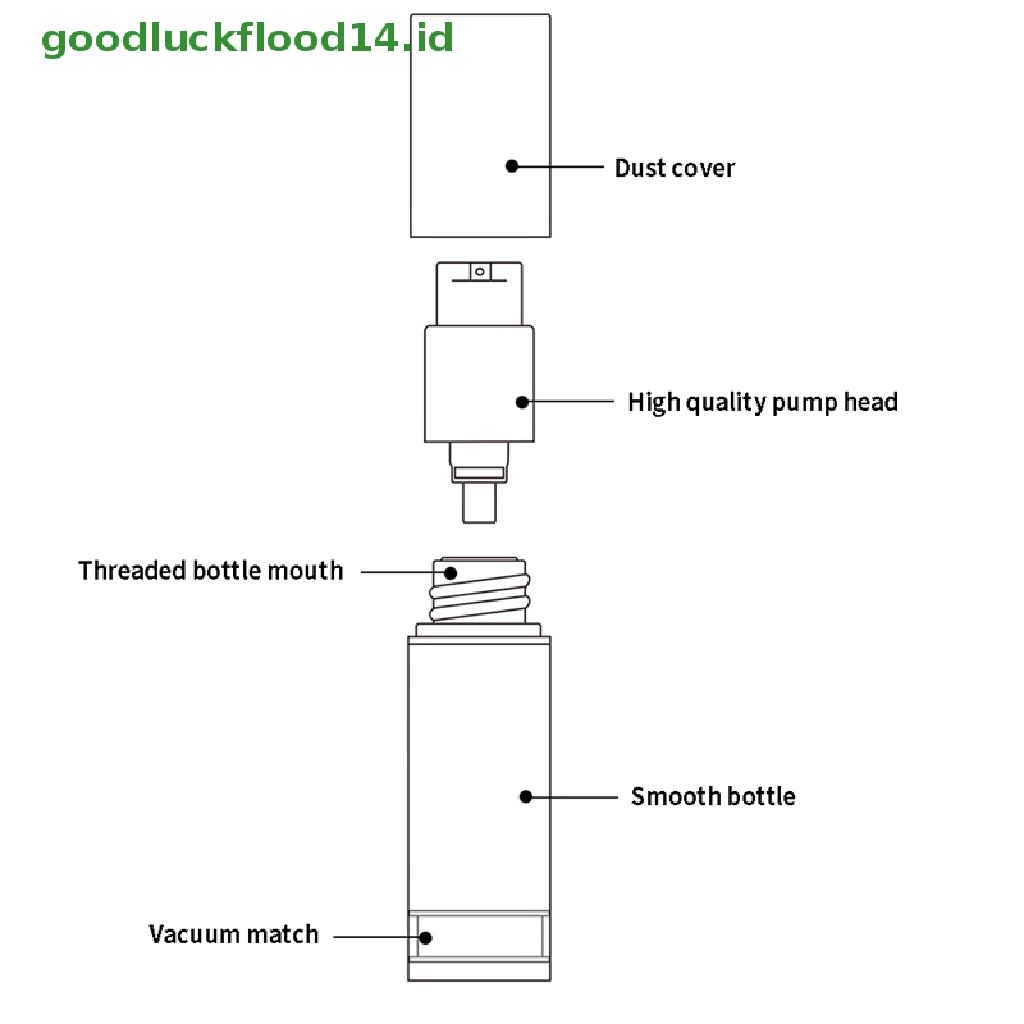 [GOOGFOUR] Botol Serum Kosong 15-100ml Vacuum Pump Wadah Kosmetik Botol Isi Ulang [TOP]