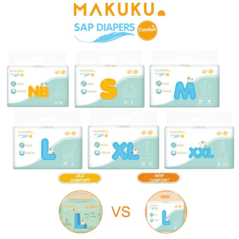 MAKUKU SAP Diapers Comfort+ Tape NB28 S36 Pants M34 L32 XL32 XXL28 / Popok Bayi Tipis SAP Anti Gumpal Cepat Kering Sekali Pakai