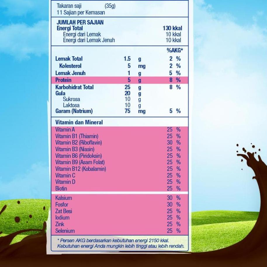 

⍇ Frisian Flag Kompleta Coklat 800 gr ⁂