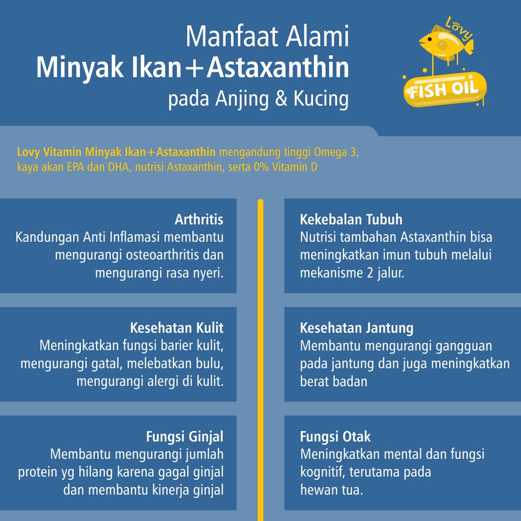 Fish Oil Kucing plus IMUNITAS Daya Tahan Tubuh Vitamin Kucing Minyak Ikan khusus Kucing