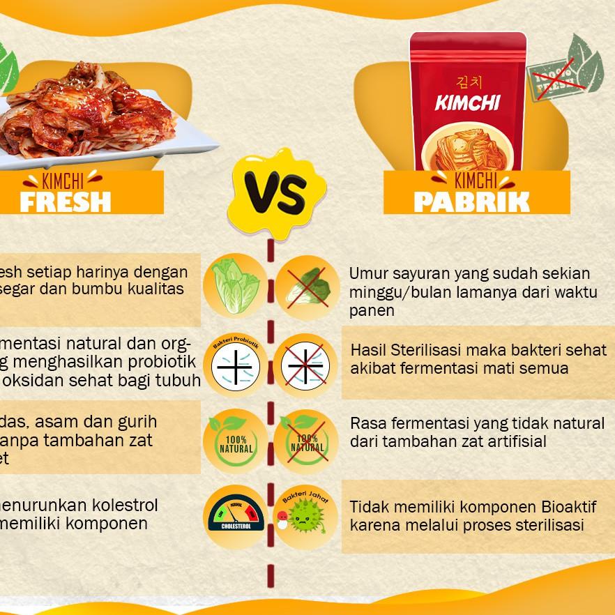 

Hot Sale국 SAMWON KIMCHI MIX SAWI WORTEL LOBAK 1 KG - FRESHLY MADE ORIGINAL KOREAN FOOD MAKANAN KOREA