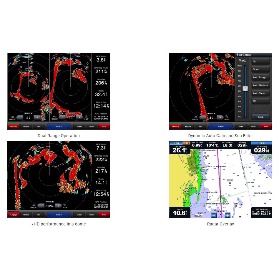 GARMIN RADAR 36NM GPS KAPAL 2108 PLUS GMR 18 HD PLUS RADOME 36 NM ORIGINAL