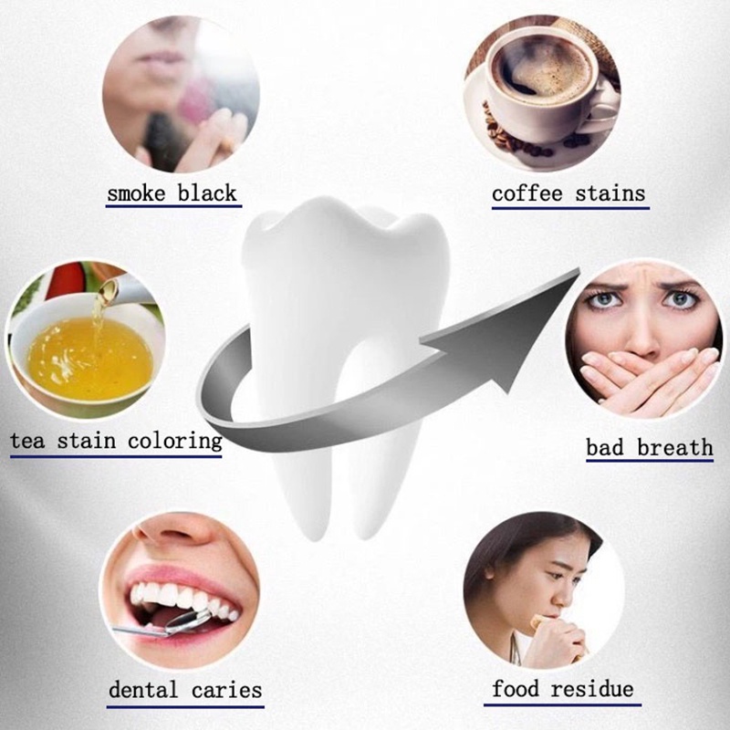 HunMui Pemutih Pasta gigi Teeth whitening Pemutih permanen 290g press-type berkapasitas besar Probiotik Hilangkan karang gigi Gigi kuning Bau mulut Cegah kerusakan gigi  anak jg bisa menggunakan