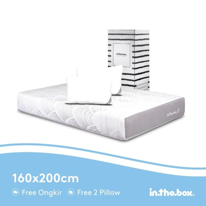 Kasur spring bed Inthebox 101 size 160x200