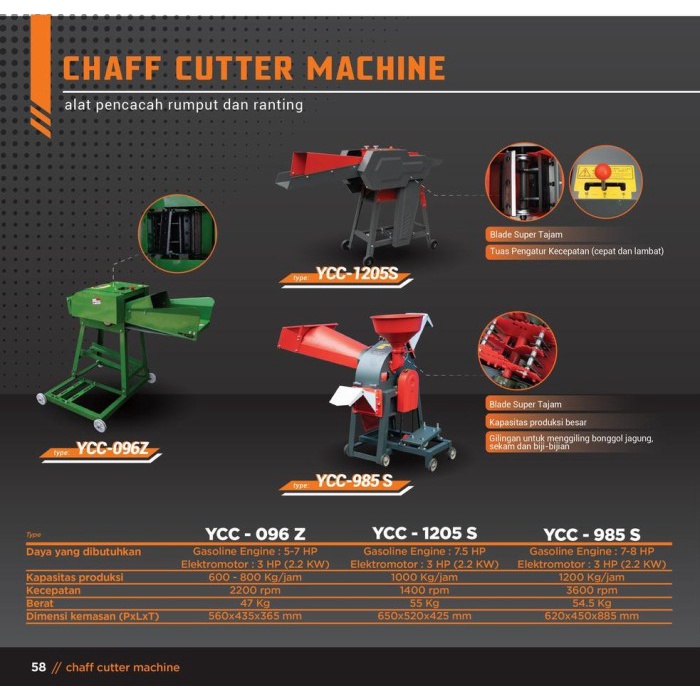 Mesin Cacah Rumput 2in1 Multifungsi YCC985S FCC YASUKA / Mesin Penepung Giling YCC 985 - Chaff Cutter Disk Mill YCC-985S YASUKA