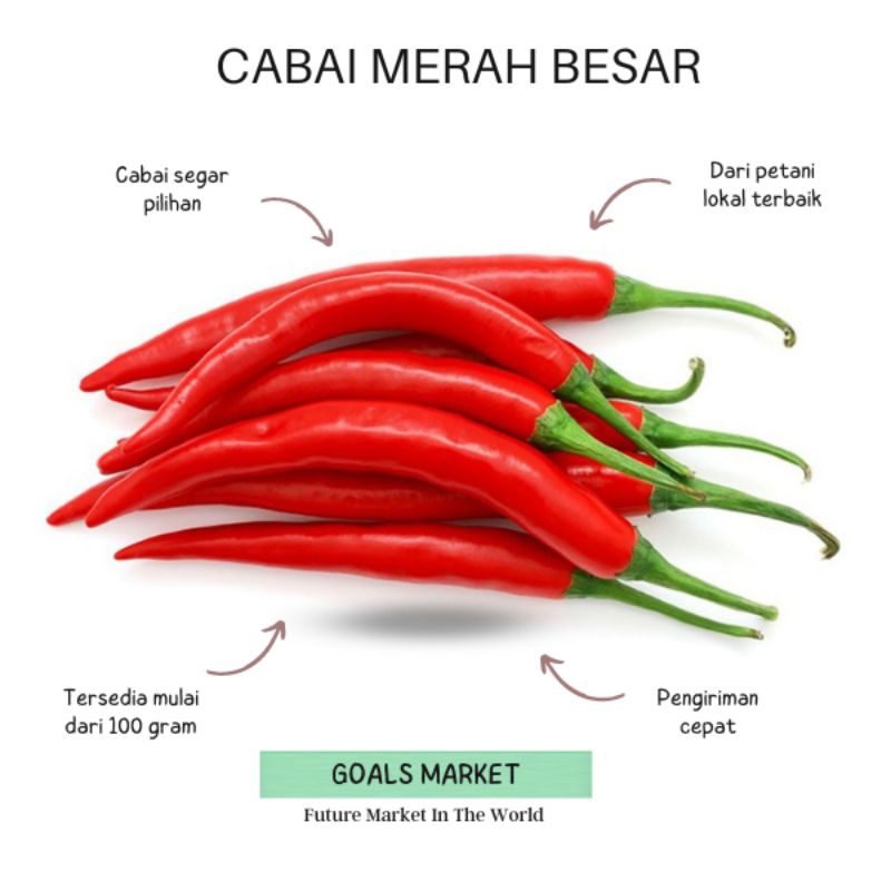 

Cabe Merah Besar 100 gr - 250 gr Cabai Merah Besar Lombok Merah Besar Cabe Lombok Cabai Segar