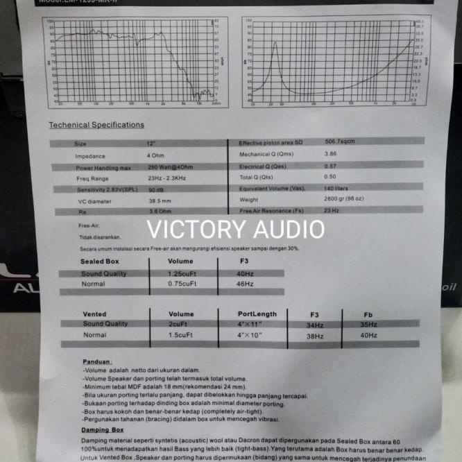 Paket Audio Mobil Subwoofer Plus Box Speaker Hitam Merk Lm-12Jj-Mk-2