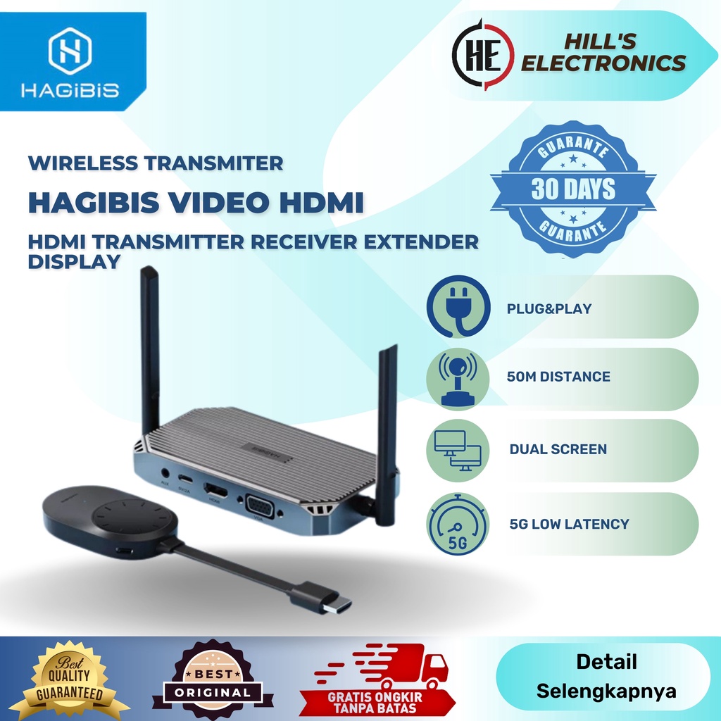 HAGIBIS WIRELESS VIDEO HDMI TRANSMITTER RECEIVER EXTENDER DISPLAY - Transmitter