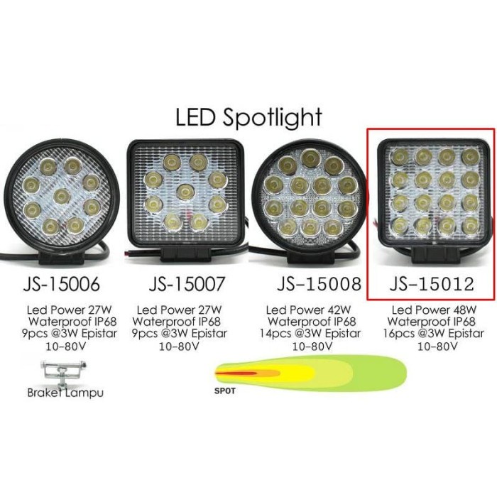 Lampu Sorot Led Mobil Motor 48W Kotak #Original