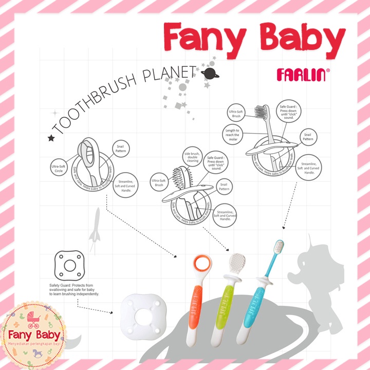 FARLIN 3-STAGE BABY ORAL HYGIENE SET