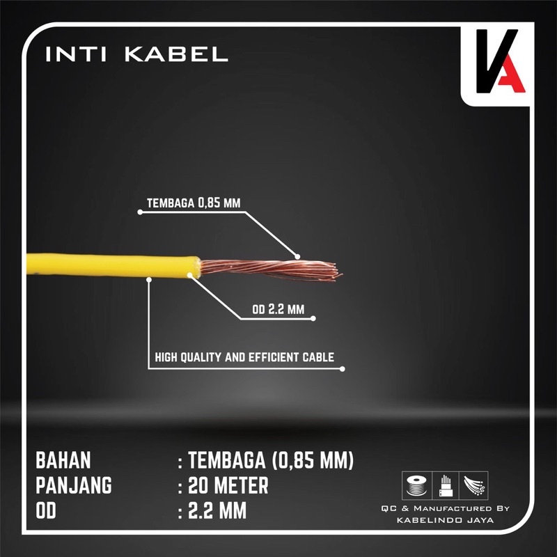 kabel bintik serabut tembaga 0.5mm X 20m kabel body motor mobil kualitas astra