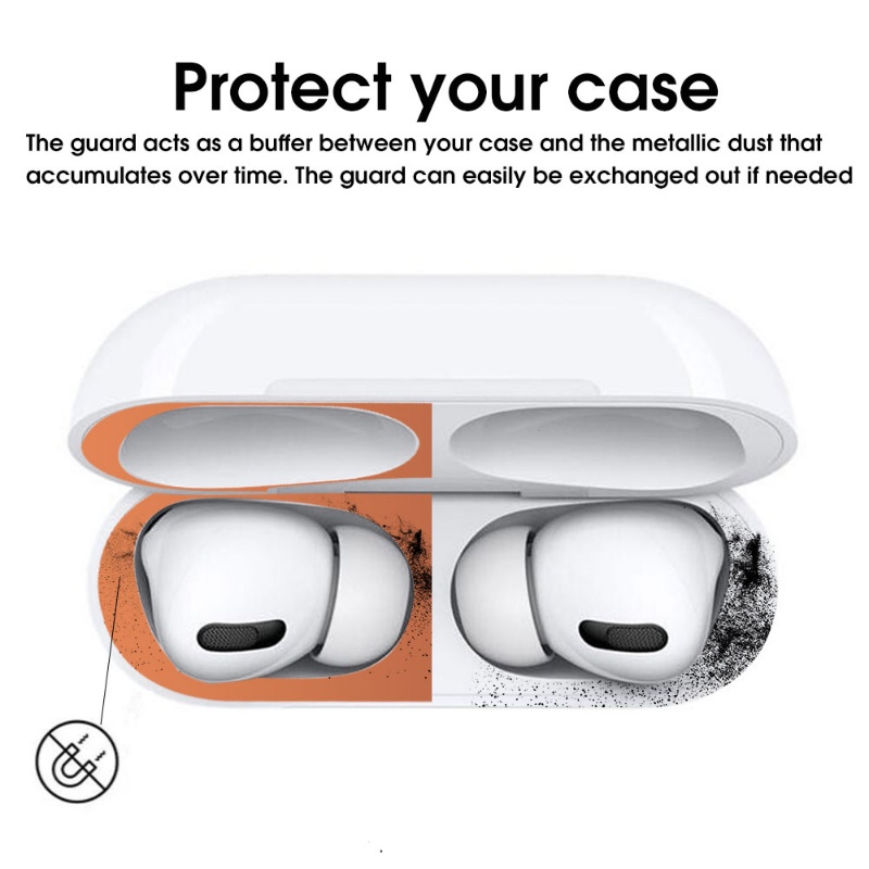 [Harga Grosir] Headphone Case Tahan Debu Stiker Anti Gores Headphone Case Cover Metal Film Pelindung Headphone Charging Case Aksesoris Kompatibel Untuk Airpods Pro2