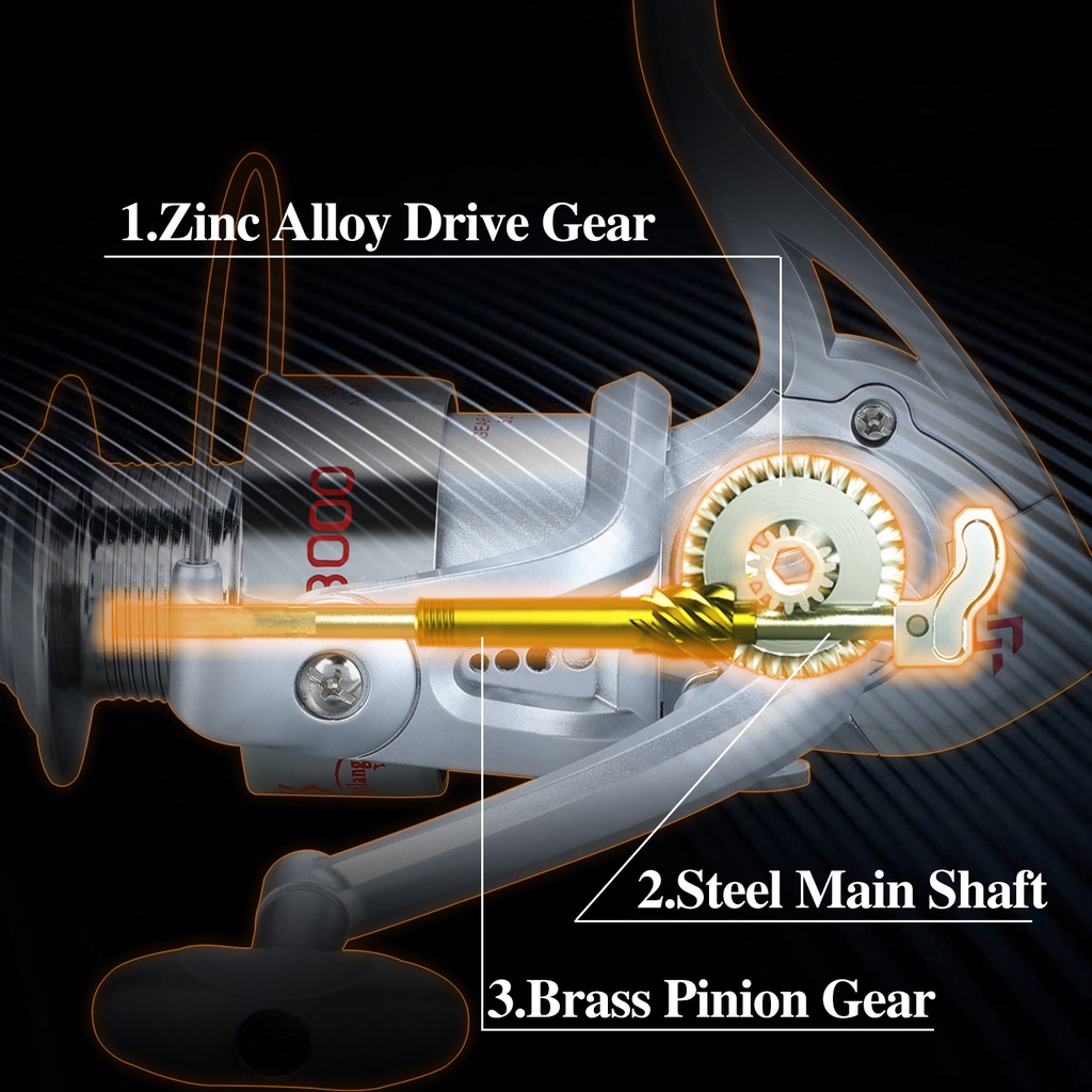 1000-4000 Model Reel Pancing  Max Drag 20kg Memancing Berputar 5.5: 1 Cocok Untuk Memancing Di Laut Di Semua Perairan Fishing Reel Gulungan Pancing Powerful